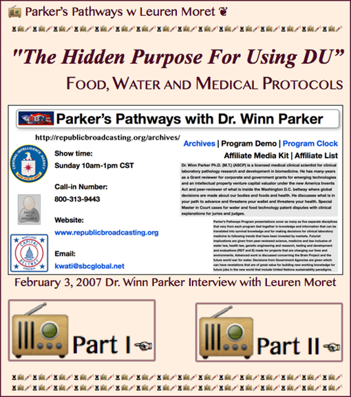 TITLE- Parker’s Pathways w Leuren Moret, DU INTERVIEW